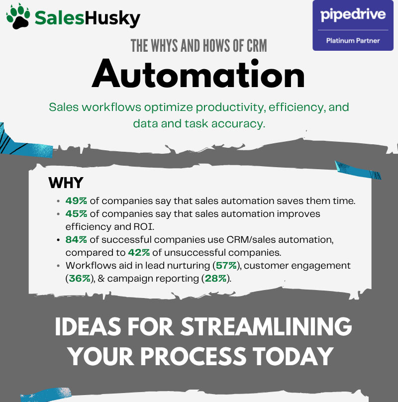 SH-Automation-Cheat-Sheet
