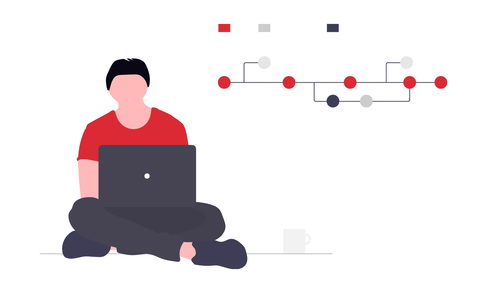 pipdrive-implementations-guide-integrations