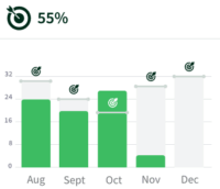 pipedrive-insights-200×172