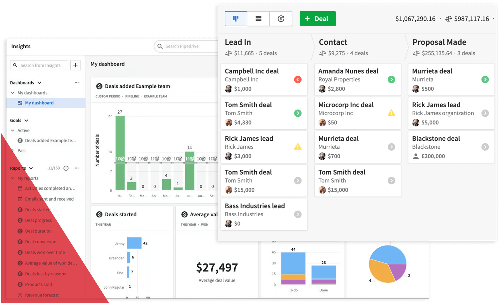 saashop-pipedrive-features-sales-crm