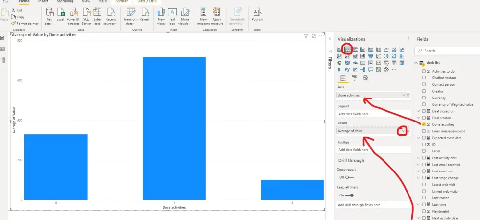 Pipedrive Microsoft Power BI reporting
