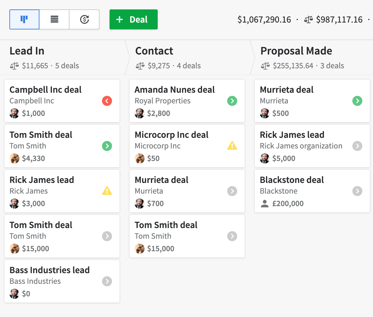 pipedrive_Pipeline view 3