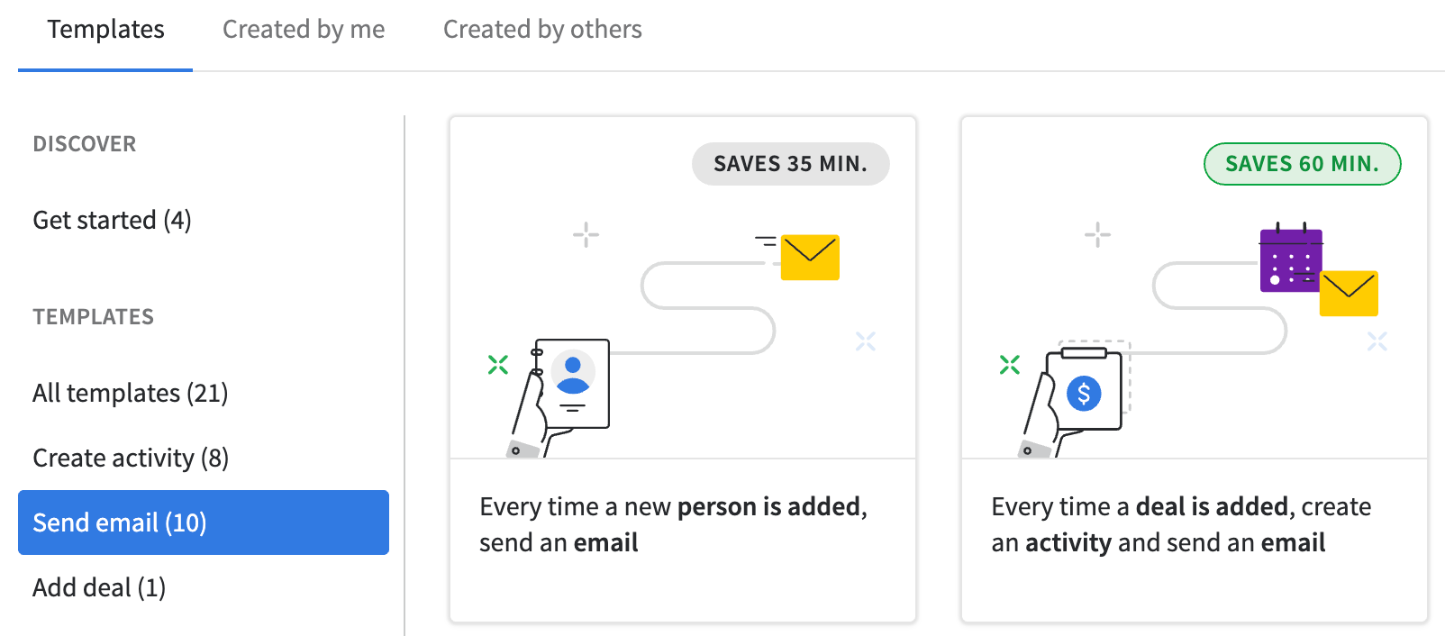 pipedrive_Workflow Automation