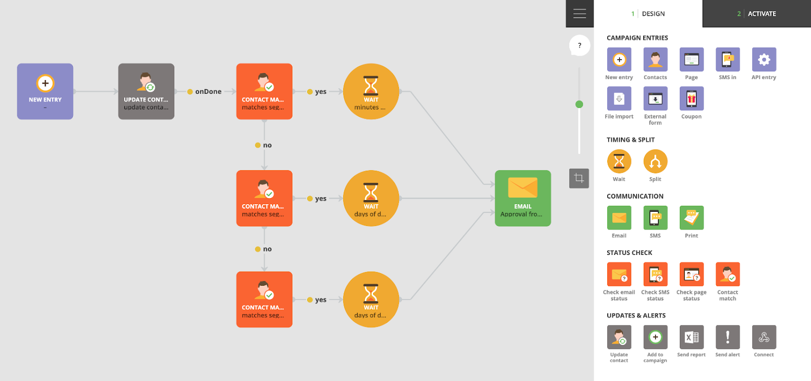 Flow-Campaign-Editor Loopify’s Flow Campaign Editor
