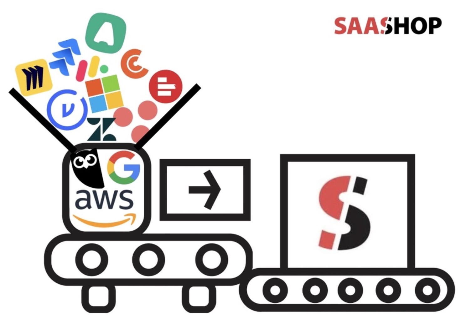 Consolidation software machine