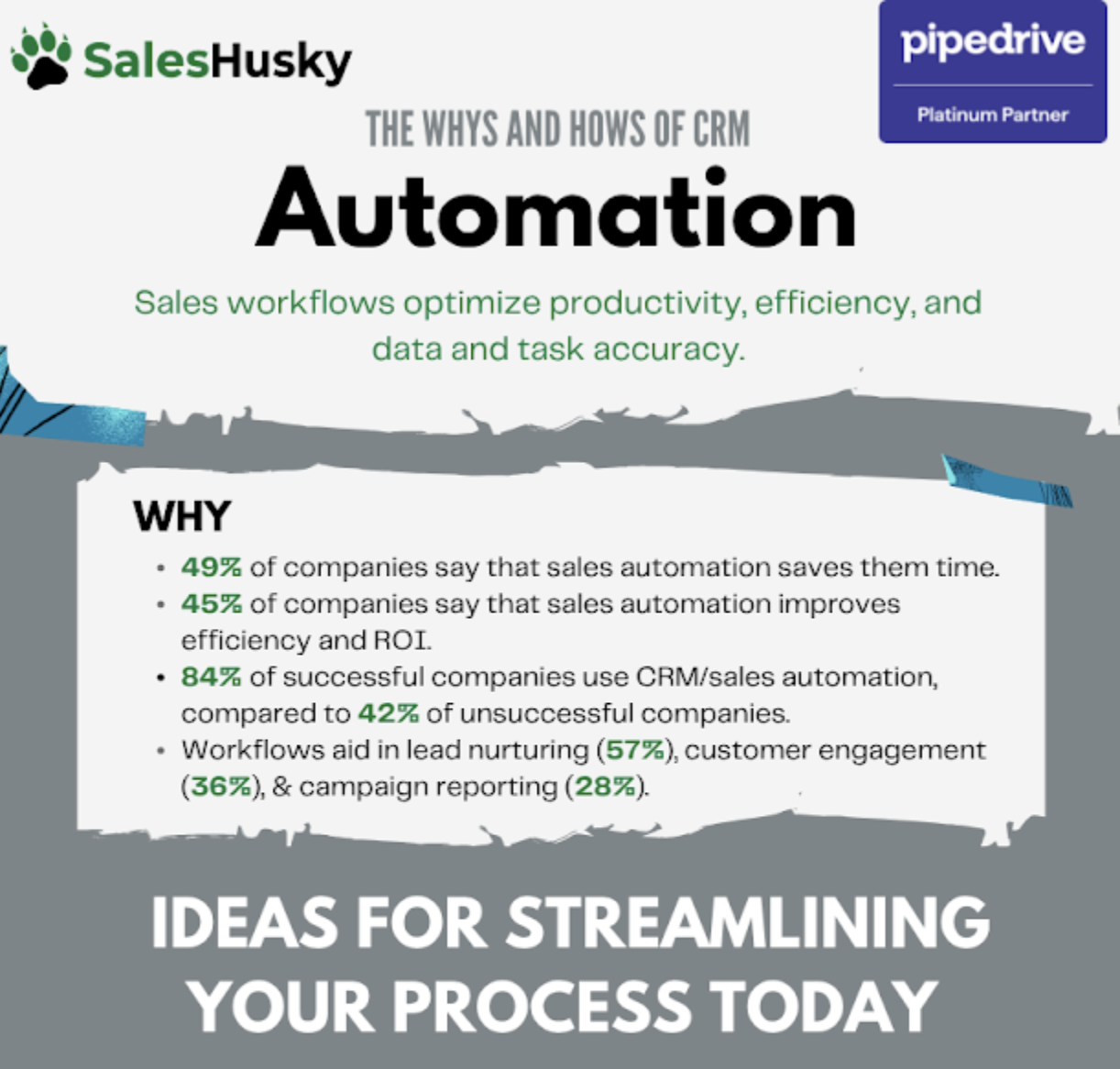 SalesHusky Automation Cheet sheet